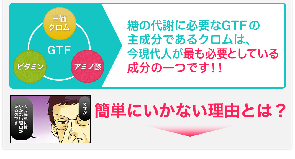 糖の代謝に必要なGTF の主成分であるクロムは、今現代人が最も必要としている成分の一つです！！